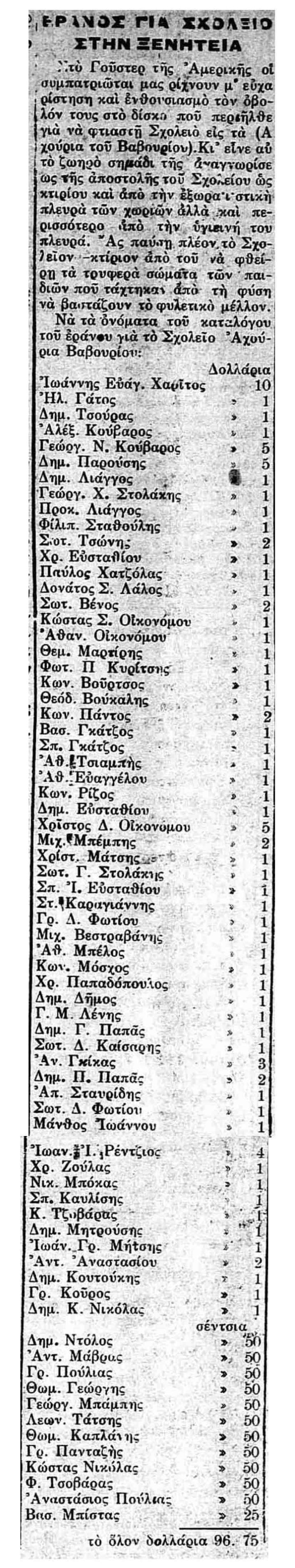 1932-066-%ce%b5%cf%81%ce%b1%ce%bd%ce%bf%cf%83