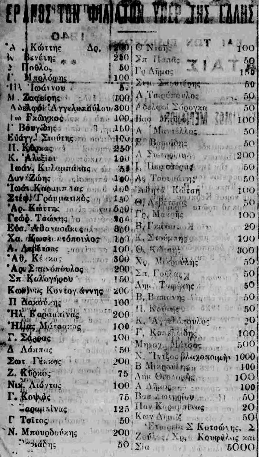 Φιλιάτες 1931. έρανος υπέ της ΕΛΛΗΣ